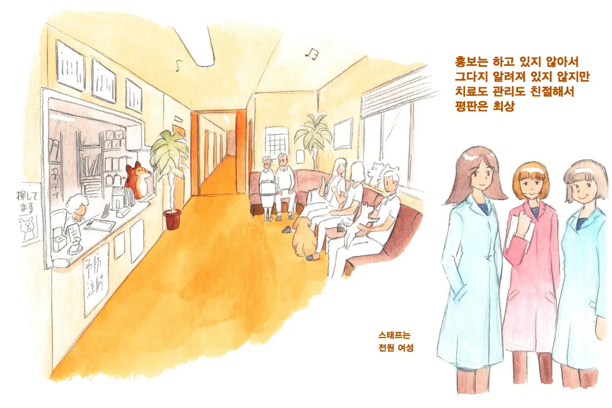 Himitsu No Inukko Club Sweet | 비밀의 강아지 클럽 Sweet